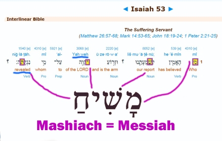 Jesus Christ the Messiah in Hebrew