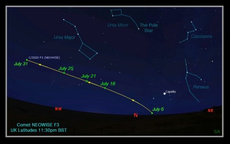 sky map showing location of Comet Neowise in July 2020
